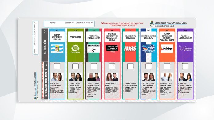 Elecciones 2025: las listas completas de Mendoza de candidatos a diputados nacionales