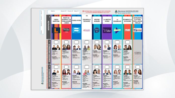Elecciones 2025: las listas completas de Neuquén de candidatos a diputados y senadores nacionales