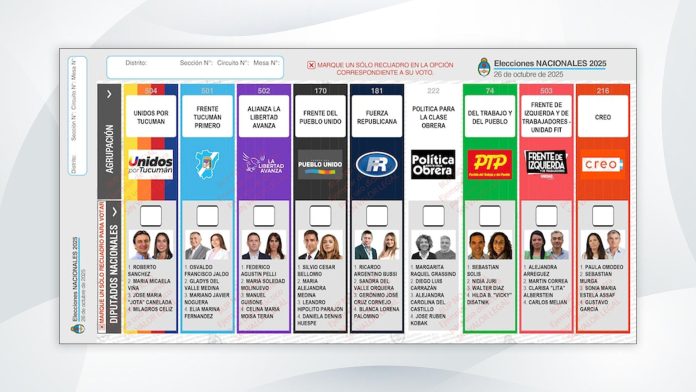 Elecciones 2025: las listas completas de Tucumán de candidatos a diputados nacionales