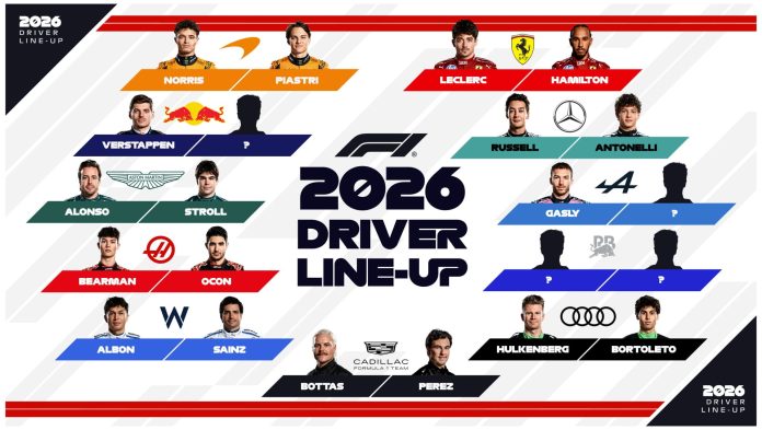 “¿Hay alguna duda?“: la curiosa reacción de Franco Colapinto cuando le preguntaron por su continuidad en Alpine